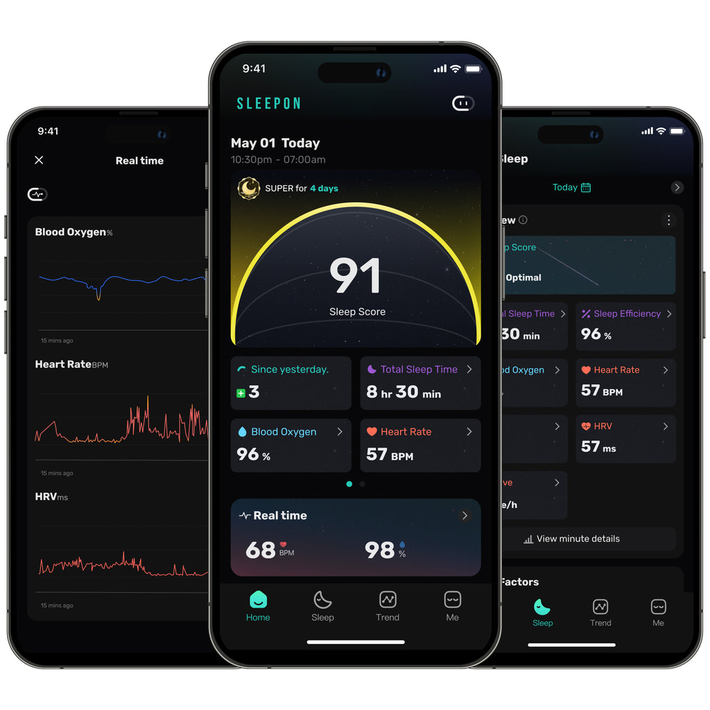 Go2sleep 3 – Sleepon Official