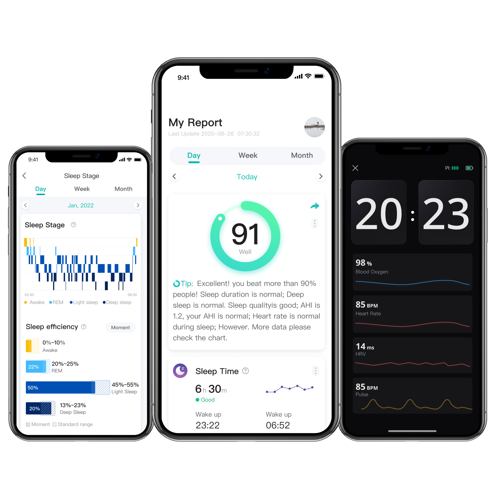 GO2SLEEP to track sleep,screen sleep disordered breathing,sleep
